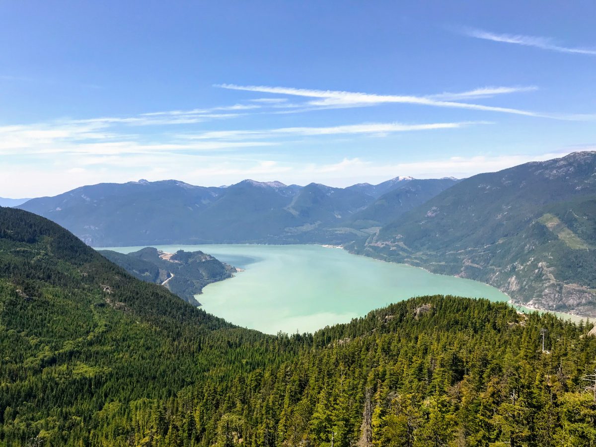 How Sound British Columbia