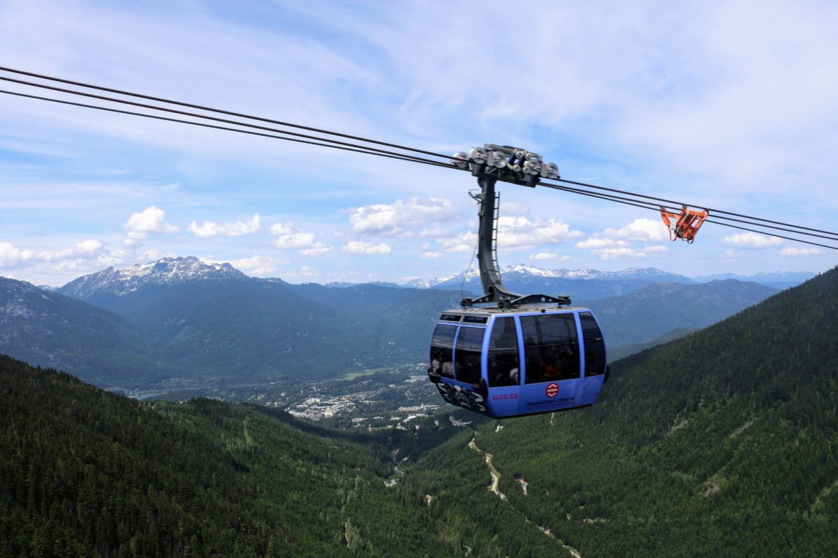 Peak 2 Peak Gondola Whistler